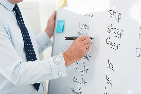 一位男老师在白板上写英文单词的特写镜头背景图片