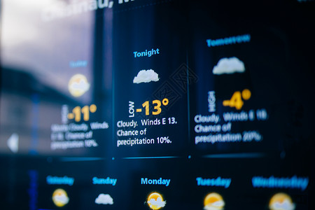 现代数字显示器上的天气预报界面显示接下来几天的寒冷天气移轴镜头用来勾勒背景