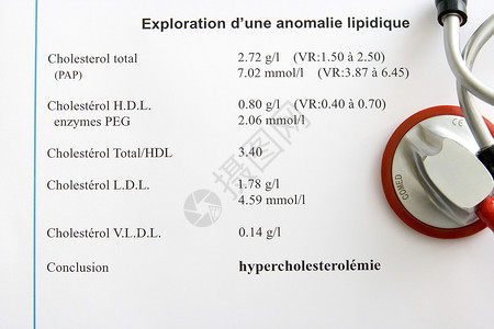 验血结果血脂背景图片