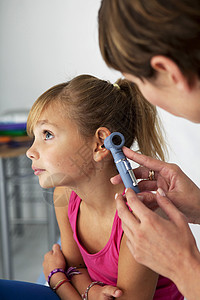 耳鼻喉科儿童背景图片