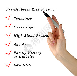 预先诊断前的风险因素图表图片