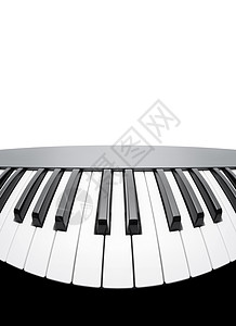 钢琴键盘摘要背景图片