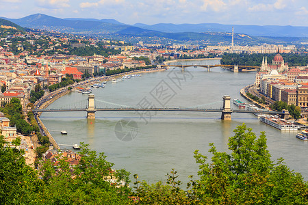 布达佩斯和多瑙河全景图片