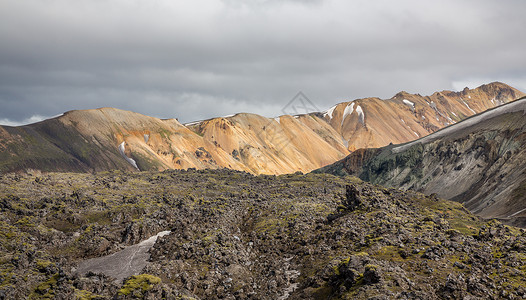 冰岛Landmannalaugar熔岩山脉多姿图片