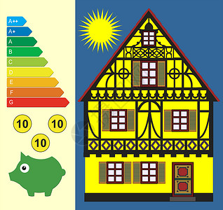 节能与降低能源成本相结合的概念标志图片