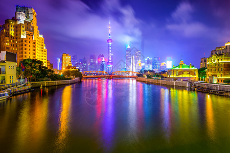 上海金融区的视图图片