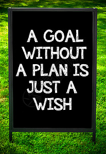 wish目标没有计划只是人行道黑板标志上的WISH信息背景