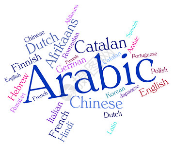 阿拉伯文语表示阿拉伯词汇和背景图片