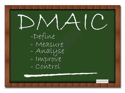 DMAIC概念图像文本背景图片