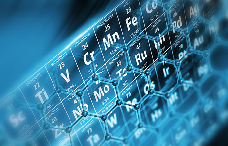 与Molecules概念说图片