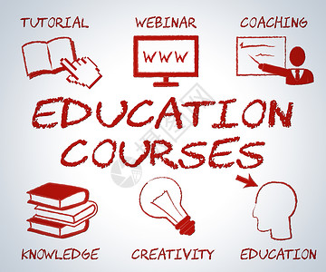 显示网站和在线学习的教育课程展示网图片