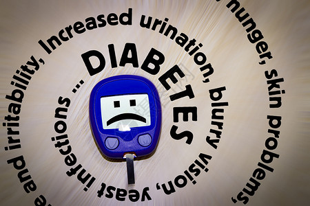 增多糖尿病症状以螺旋形式写在血糖仪周围背景