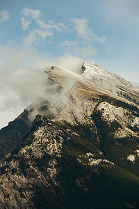 加拿大班夫公园景观山顶背景图片