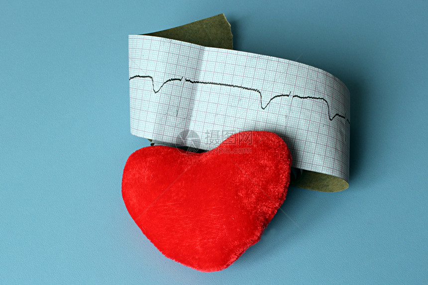 心电图和心脏形状ekg心脏节图片