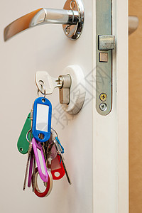 白门关上一串钥匙和钥匙链在图片
