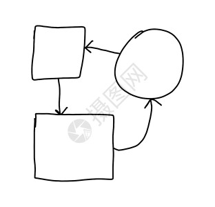 在展示您的工作的商业理念的概念中图片