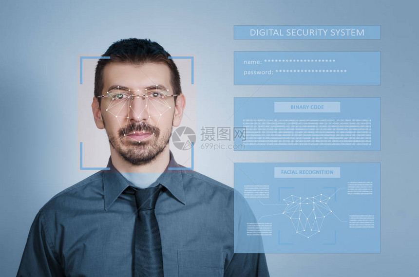 用于身份保护和人脸识别的数字安全系统数字图片
