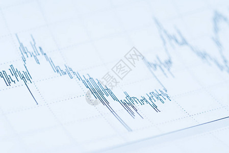 证券汇率市场指标的图片