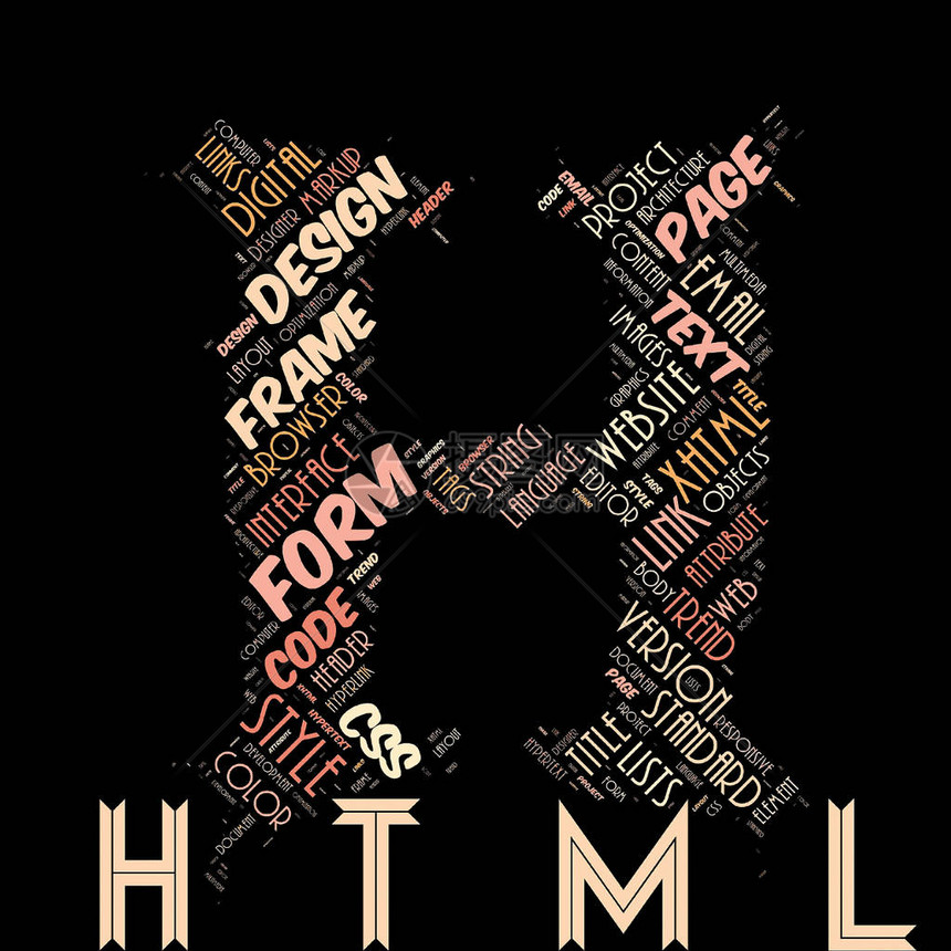 HTML的文图片