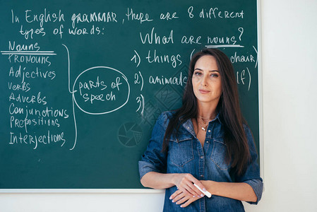 黑板前女英语老师的画像背景图片
