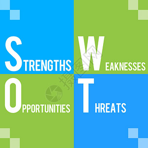 SWOT概念图像其文字以绿图片