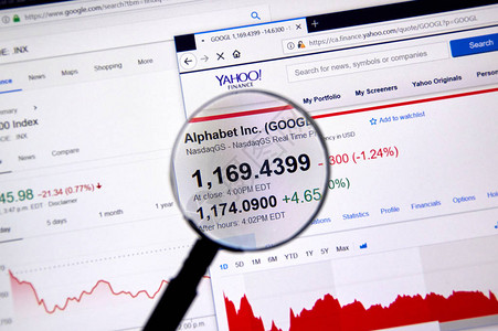 Finance上带有股票价格和海图的字母组公司GOOGL开关图片
