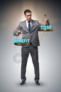 成本效益平衡概念中的业务人成本图片