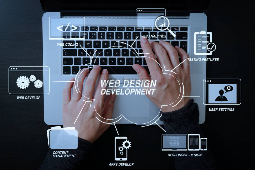 用虚拟图表中的网站设计开发编程和编码技术现代办公室木桌上商人用笔记本电脑打字图片