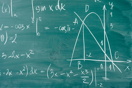 数学课代数公式写在学校董事会图片