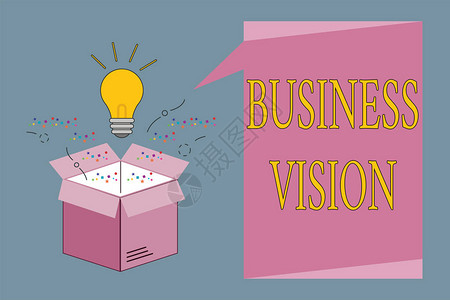 概念手写显示商业愿景商业照片展示根据您的目标在未来图片