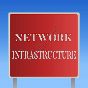 显示网络基础设施商业图片展示硬件和软件资源与外部连接的书写说明图片