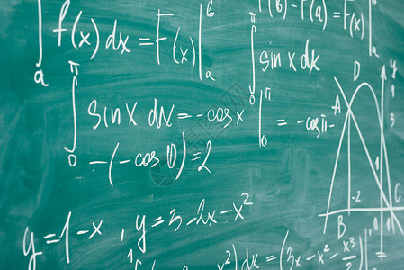 数学课代数公式写在学校董事会背景图片