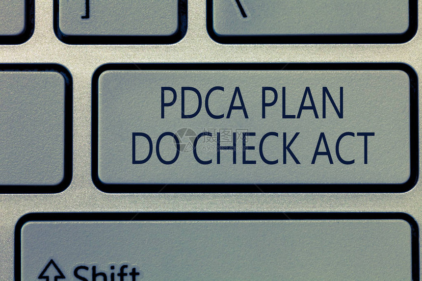 PdcaPlanDoCheckAct商业照片展示了在解决问题中改进轮图片