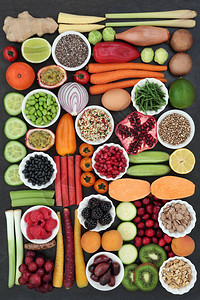 大型健康食品系列图片