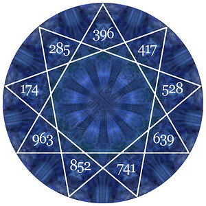 九个视唱治愈频率位于蓝色圆圈中的九个尖星是9个古老图片
