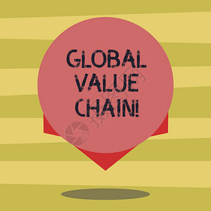 显示全球价值链的文字符号图片