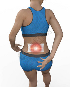 通过热效应迅速抵消炎症腰痛和腰痛体力活动和肌肉撕裂女人背景