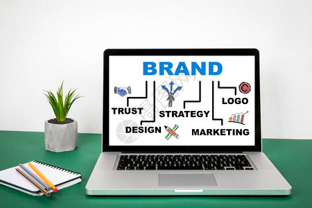 Brand概念带有关键词图片