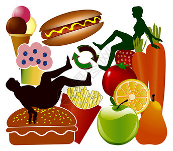 日常饮食的选择女可以选择健康和垃圾食图片