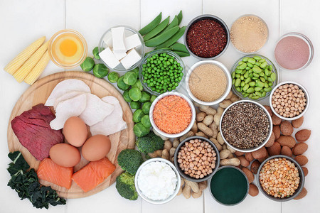 蛋白质含量高的食物背景图片