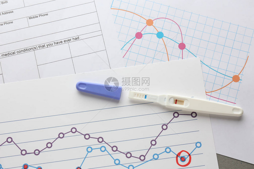 桌上排卵和妊娠试验日历图片