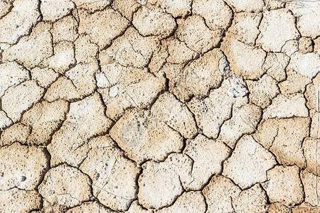 缺水需要开垦土地全球升温气候变迁等现象图片
