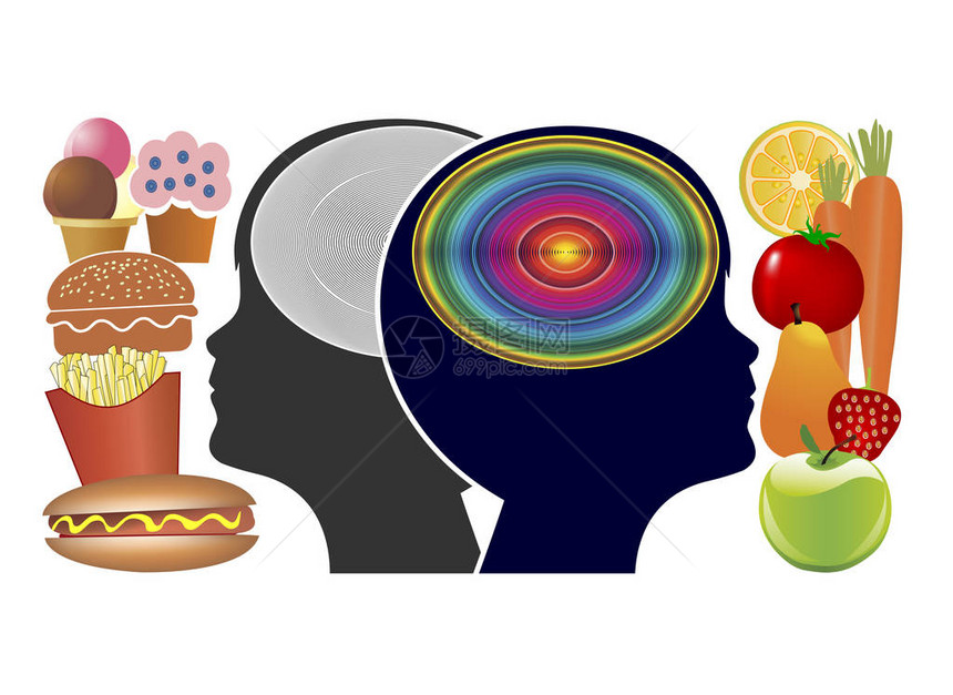 食物会影响孩子的大脑思考技能记忆和学术表现取决于我们的年轻人获得什图片