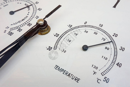 热度测量针线仪器闭合天气条件和气象参数模拟装置面貌等情况背景图片
