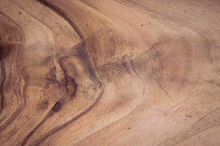 纹理旧棕色木复古风格背景图片