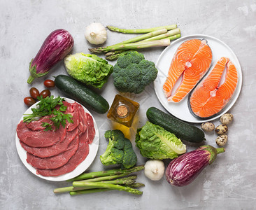 Atkins饮食品以具体背景健康概念为基础图片