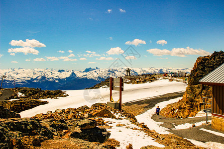 惠斯勒峰人们从惠斯勒山的顶看风景图片