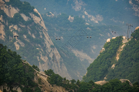 陕西省华山北峰山顶缆车背景图片