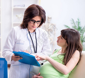 孕妇去看医生进行定期检查图片