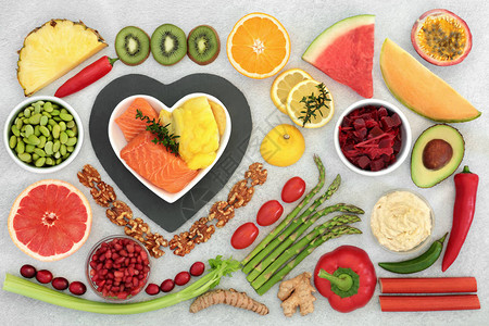 健康心脏食品系列图片